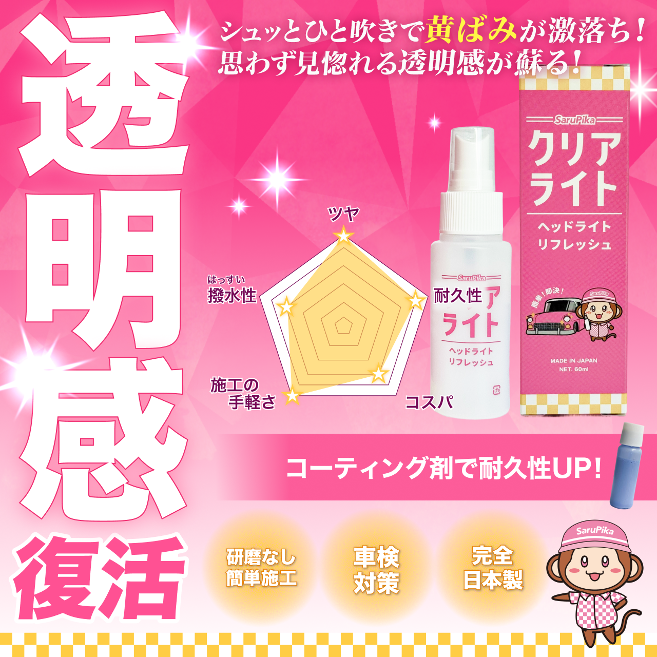 プロ仕様の溶剤を気軽に楽しめる サンプルセット ウロコ取り ヘッドライト黄ばみ取り リターンブラック コーティング剤 シートクリーナー フロントガラスウロコ取り