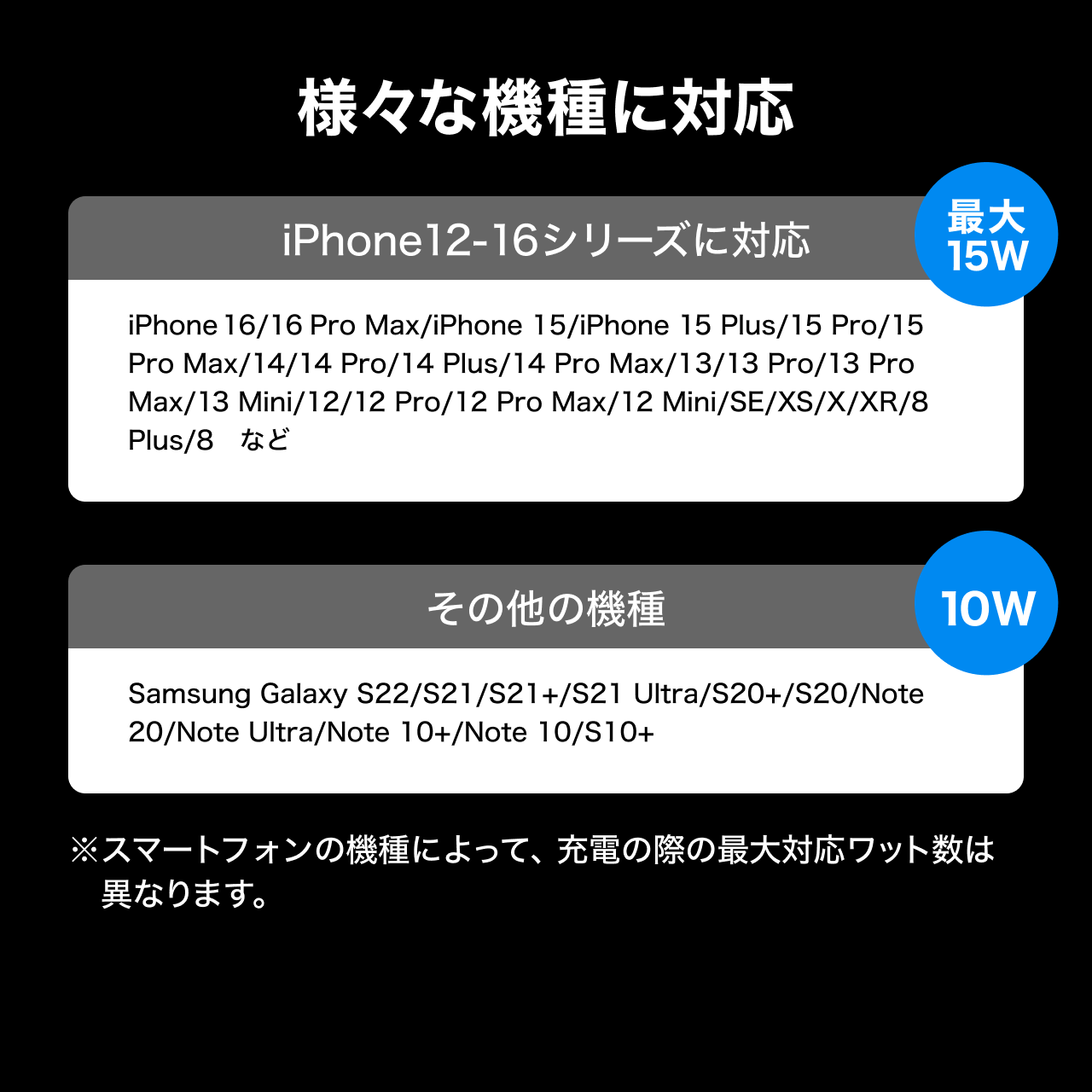 CARZEL Qi2 ワイヤレス カーチャージャー Magsafe 車載 ワイヤレス充電器 スマホホルダー マグネット マグセーフ エアコン吹き出し口 磁気 急速充電 簡単取り付け iPhone 15/14/13/12シリーズ対応 ブラック 15W