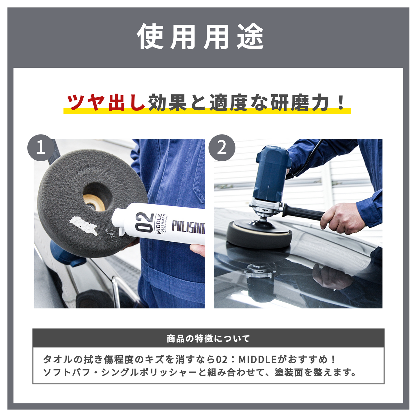 ポリッシュマン 02 補修用品 コンパウンド 車 シリコン配合 水垢除去 シミ消し 傷消し 研磨材