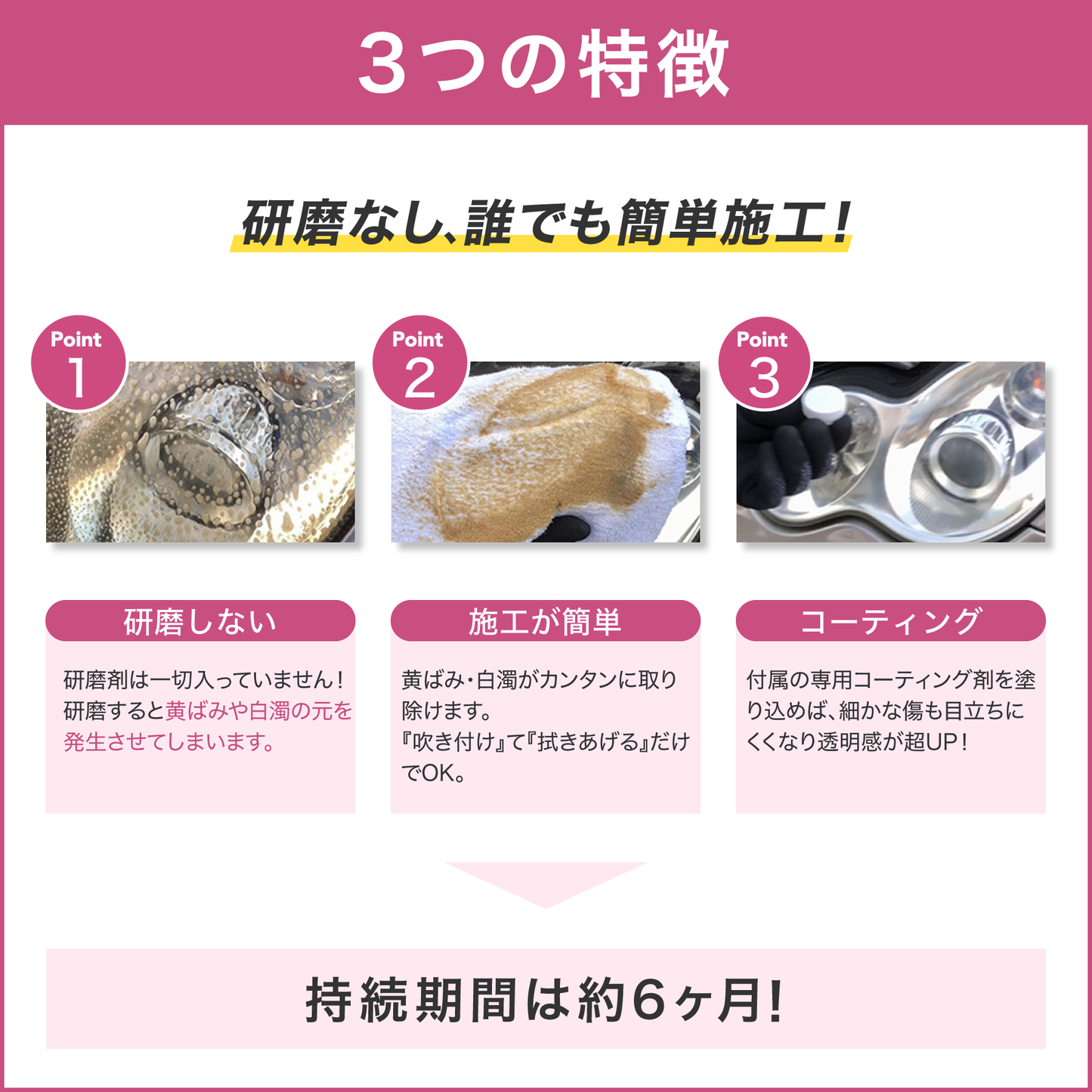 【セット商品】ウロコ取り・ヘッドライト磨き
