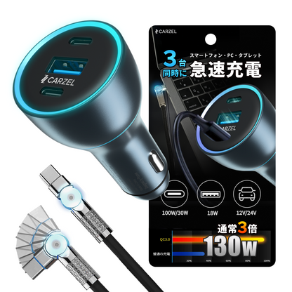 【数量限定】なくなり次第終了！豪華福袋 カーチャージャー 車 シガーソケット ワイヤレス充電器 車載充電器 スマホグリップ 脱出ハンマー 緊急脱出 スマホスタンド Magsafe カーグッズ