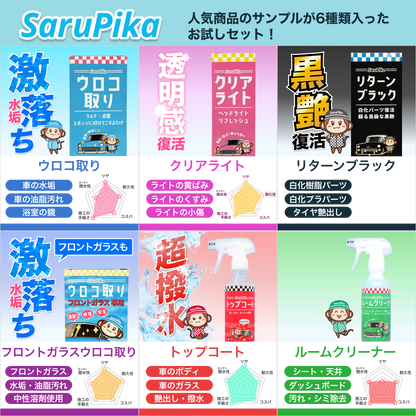 プロ仕様の溶剤を気軽に楽しめる サンプルセット ウロコ取り ヘッドライト黄ばみ取り リターンブラック コーティング剤 シートクリーナー フロントガラスウロコ取り