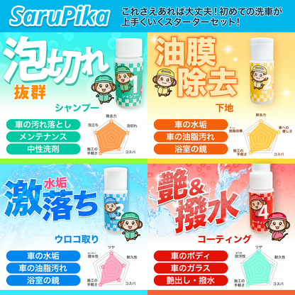 おさるのスゴピカ 洗車セット シャンプー ウロコ取り 下地 コーティング剤 スターターセット 初心者向け 車の下地 洗車用品 車用品