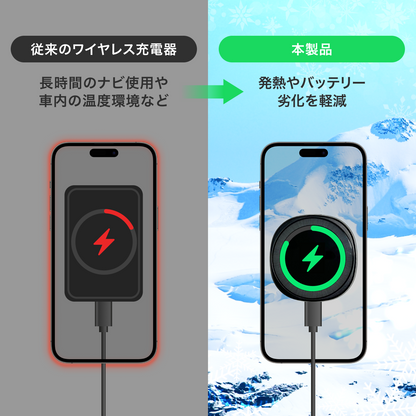 冷却ファン スマホクーラー 冷却チャージャー magsafe ワイヤレス充電 エアコン口取付 最大15W 急速充電 スマホホルダー 車載ホルダー 車 充電 Qi対応 CARZEL