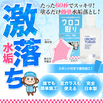 プロ仕様の溶剤を気軽に楽しめる サンプルセット ウロコ取り ヘッドライト黄ばみ取り リターンブラック コーティング剤 シートクリーナー フロントガラスウロコ取り
