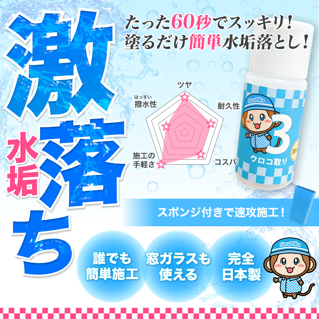 おさるのスゴピカ 洗車セット シャンプー ウロコ取り 下地 コーティング剤 スターターセット 初心者向け 車の下地 洗車用品 車用品