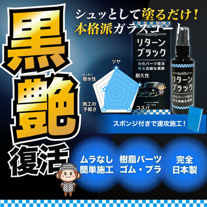 プロ仕様の溶剤を気軽に楽しめる サンプルセット ウロコ取り ヘッドライト黄ばみ取り リターンブラック コーティング剤 シートクリーナー フロントガラスウロコ取り