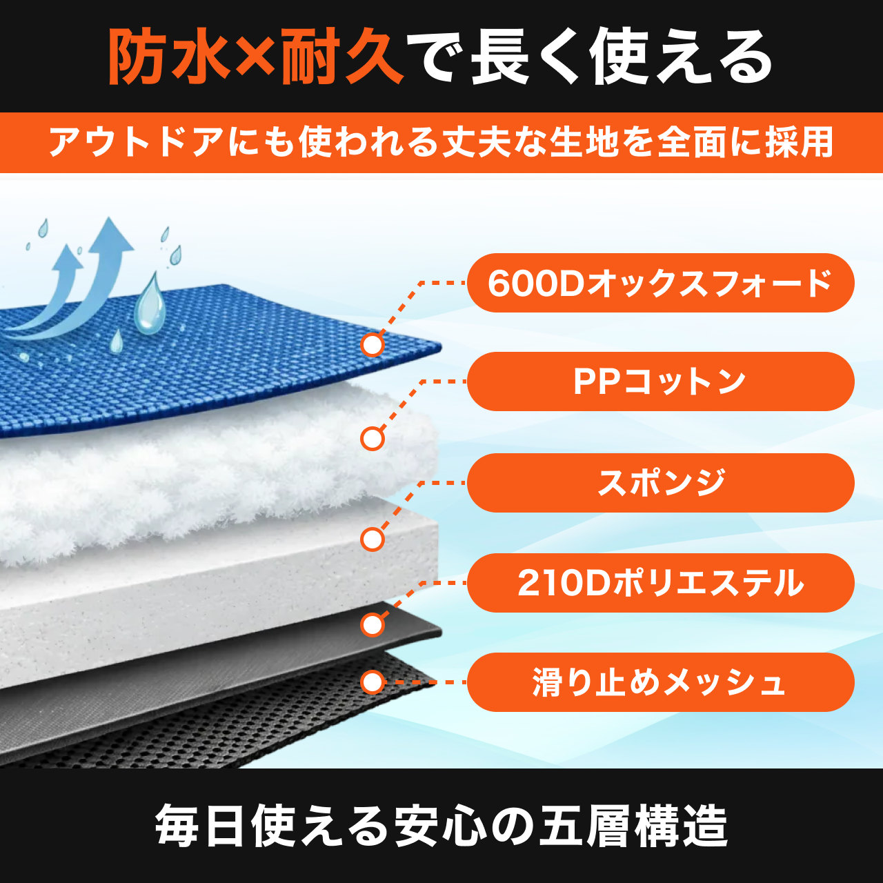 【全車種対応】ドライブシート ペット用 可視メッシュ窓 安全ベルト付 防水 耐摩擦 汚れ防止 荷物 ゴルフバッグ 釣り 収納 軽自動車対応 分離設計 犬用カーシート 安全ベルト付き 簡単取り付け 抜け毛 ブラック