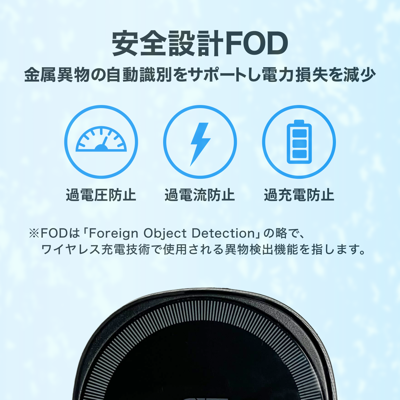冷却ファン スマホクーラー 冷却チャージャー magsafe ワイヤレス充電 エアコン口取付 最大15W 急速充電 スマホホルダー 車載ホルダー 車 充電 Qi対応 CARZEL