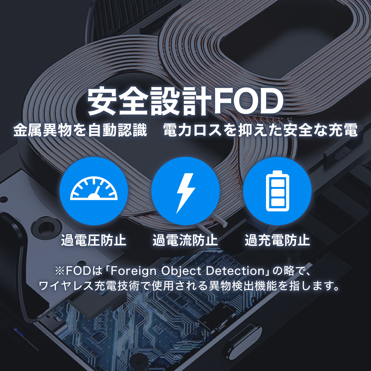 自動検知機能 車載ホルダー ワイヤレス充電 充電コイル自動開閉 エアコン口取付 最大15W 急速充電 スマホホルダー 車 充電 Qi対応 CARZEL (ホルダー/ワイヤレス)