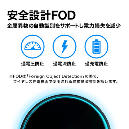 CARZEL Qi2 ワイヤレス カーチャージャー Magsafe 車載 ワイヤレス充電器 スマホホルダー マグネット マグセーフ エアコン吹き出し口 磁気 急速充電 簡単取り付け iPhone 15/14/13/12シリーズ対応 ブラック 15W