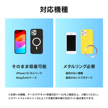 冷却ファン スマホクーラー 冷却チャージャー magsafe ワイヤレス充電 エアコン口取付 最大15W 急速充電 スマホホルダー 車載ホルダー 車 充電 Qi対応 CARZEL