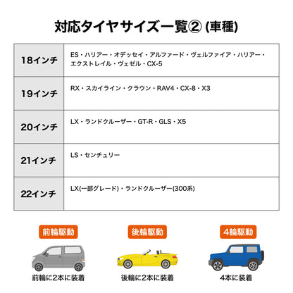 布製タイヤチェーン 布チェーン スノーソック 駆動輪 2本分非金属 スノーチェーン 簡単装着 ジャッキアップ不要 軽量 滑り止め 冬場 雪道 路面凍結 緊急用チェーン規制対応 日本語取付説明 14 15 16 17 18インチ