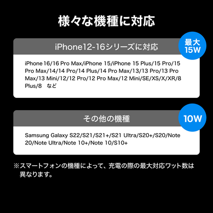 CARZEL Qi2 ワイヤレス カーチャージャー Magsafe 車載 ワイヤレス充電器 スマホホルダー マグネット マグセーフ エアコン吹き出し口 磁気 急速充電 簡単取り付け iPhone 15/14/13/12シリーズ対応 ブラック 15W