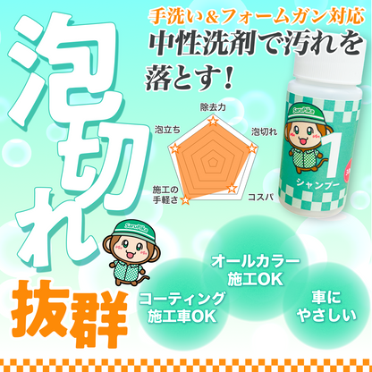 おさるのスゴピカ 洗車セット シャンプー ウロコ取り 下地 コーティング剤 スターターセット 初心者向け 車の下地 洗車用品 車用品