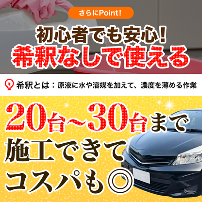 おさるのスゴピカ 下地 ベースクリーナー 汚れ強力除去 油膜取り ピッチタール除去 洗車に落ちない汚れに コーティングの前処理 プロ仕様 アルカリ性クリーナー 日本製 スプレー式で簡単施工 ブレーキダスト 水垢除去 希釈なし サルピカ