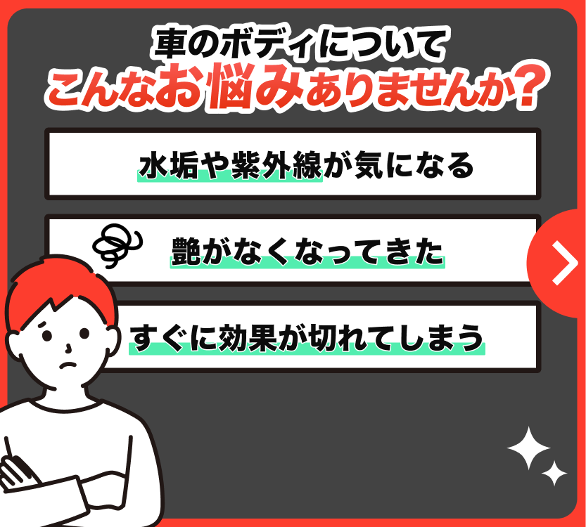 【光沢感UP】おさるのスゴピカ ハイドログロッシー コーティング剤 簡単施工でプロの仕上がり ツヤと光沢に特化 撥水と親水のダブル効果