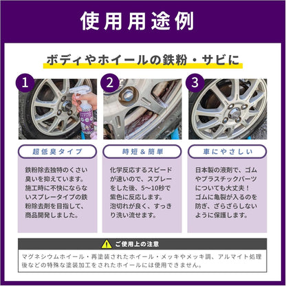 【強力鉄粉除去クリーナー】おさるのスゴピカ 鉄粉除去剤 アイアンキラー 鉄粉クリーナー 鉄粉取り 低臭 ブレーキダスト除去 塗装ホイール スプレー 洗車 ケア用品 300ml