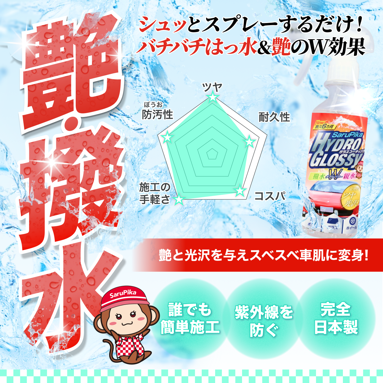 【光沢感UP】おさるのスゴピカ ハイドログロッシー コーティング剤 簡単施工でプロの仕上がり ツヤと光沢に特化 撥水と親水のダブル効果