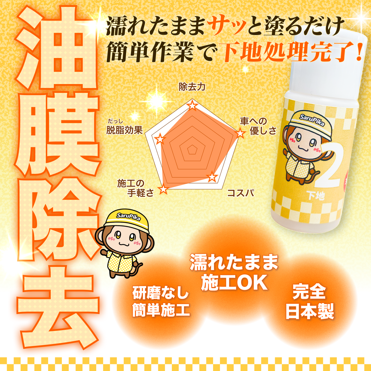 おさるのスゴピカ 洗車セット シャンプー ウロコ取り 下地 コーティング剤 スターターセット 初心者向け 車の下地 洗車用品 車用品