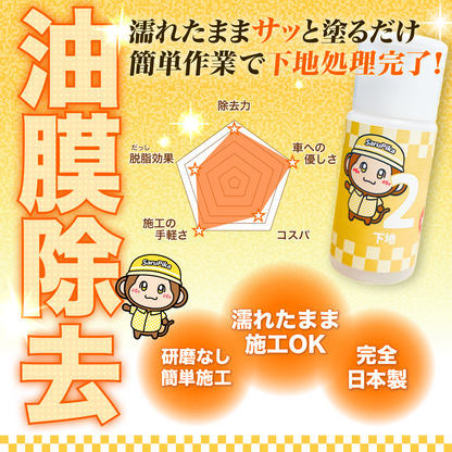 おさるのスゴピカ 洗車セット シャンプー ウロコ取り 下地 コーティング剤 スターターセット 初心者向け 車の下地 洗車用品 車用品