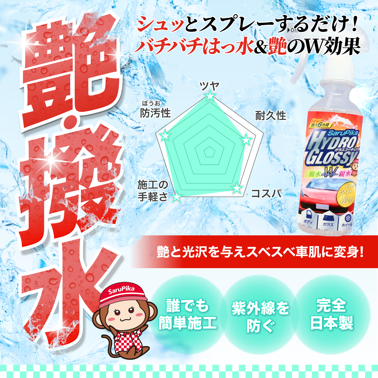 【光沢感UP】おさるのスゴピカ ハイドログロッシー コーティング剤 簡単施工でプロの仕上がり ツヤと光沢に特化 撥水と親水のダブル効果