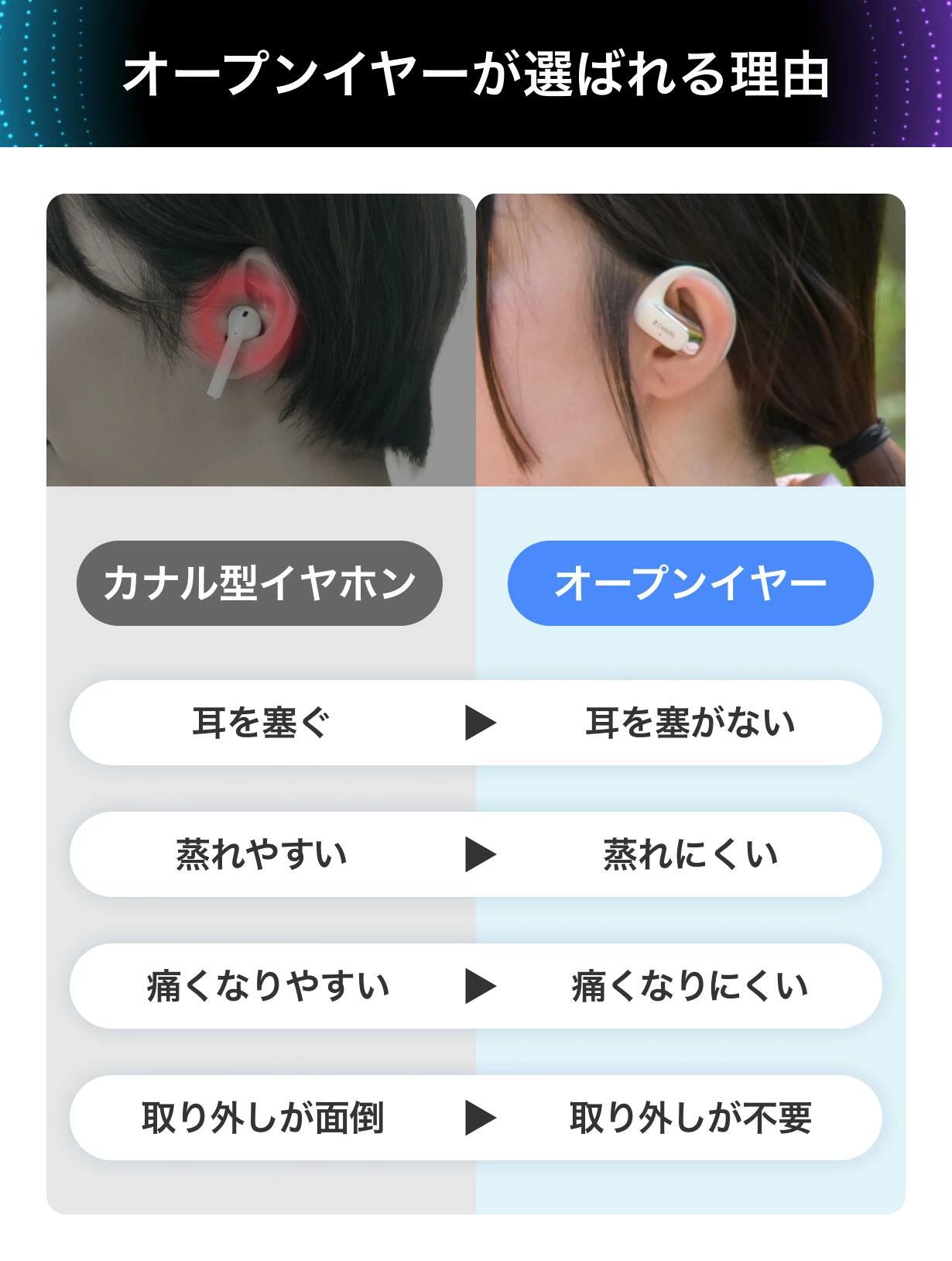 【限定価格】オープンイヤーイヤホン 耳を塞がない 軽量快適装着 高音質 Bluetooth5.4 クリア高音＆深み低音漏れ少ない ノイズ低減通話 ブラック アイボリー