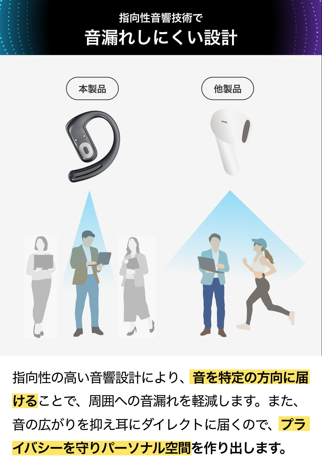 【限定価格】オープンイヤーイヤホン 耳を塞がない 軽量快適装着 高音質 Bluetooth5.4 クリア高音＆深み低音漏れ少ない ノイズ低減通話 ブラック アイボリー