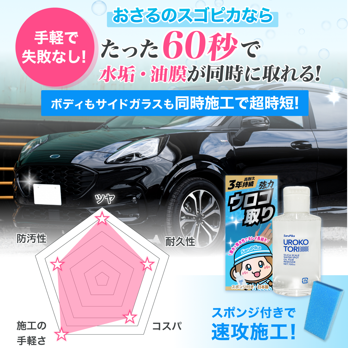 【自社ec特別価格】おさるのスゴピカ ウロコ取り ガラスクリーナー 水垢落とし 洗車
