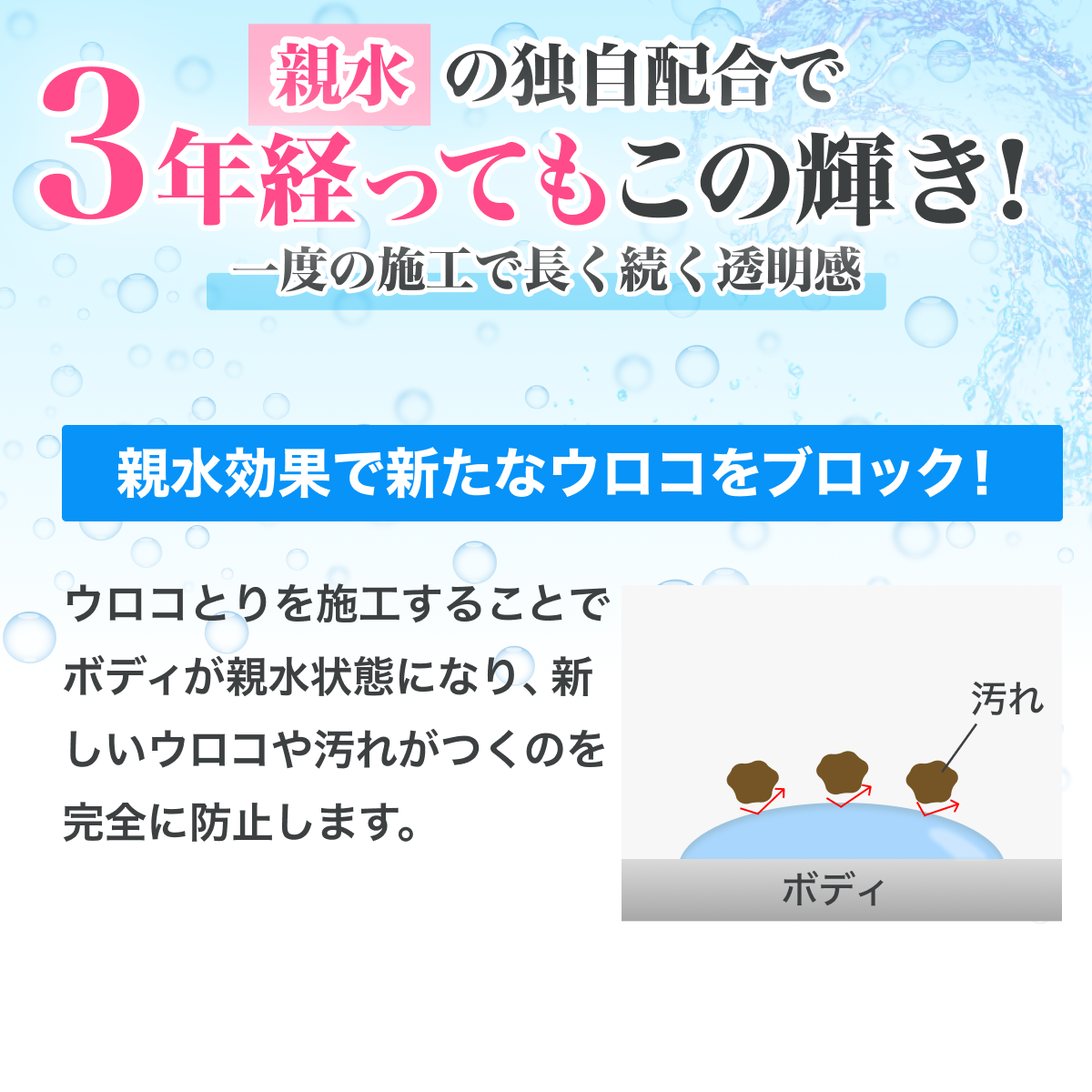 【自社ec特別価格】おさるのスゴピカ ウロコ取り ガラスクリーナー 水垢落とし 洗車