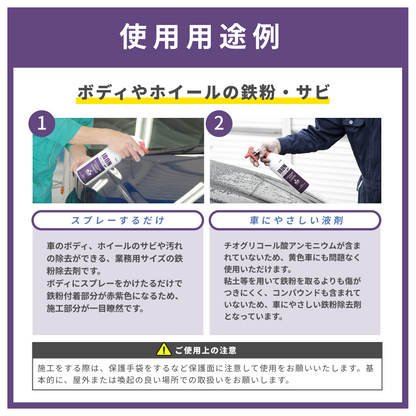 アイアンチェカー 鉄粉除去剤