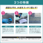 【セット商品】ウロコ取り・ヘッドライト磨き