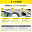 【セット商品】ウロコ取り・メッキモール磨き