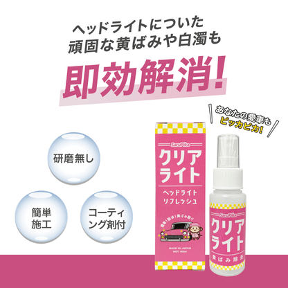 おさるのスゴピカ 増量 ヘッドライト磨き