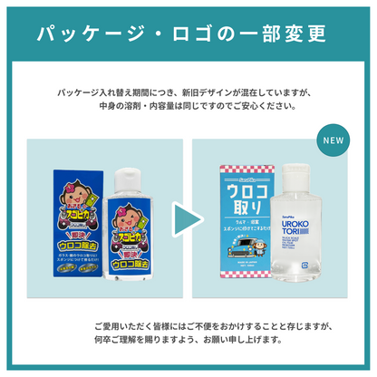 【セット商品】ウロコ取り・ヘッドライト磨き